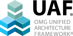 framework.uaf