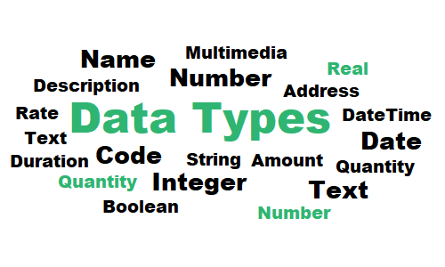 sample.datatypes