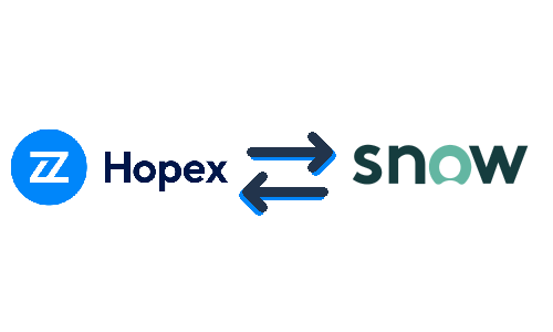 servicenow.integrations.hopex